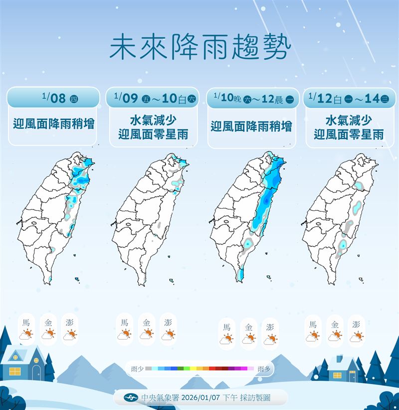 未來降雨趨勢。(圖/氣象署)