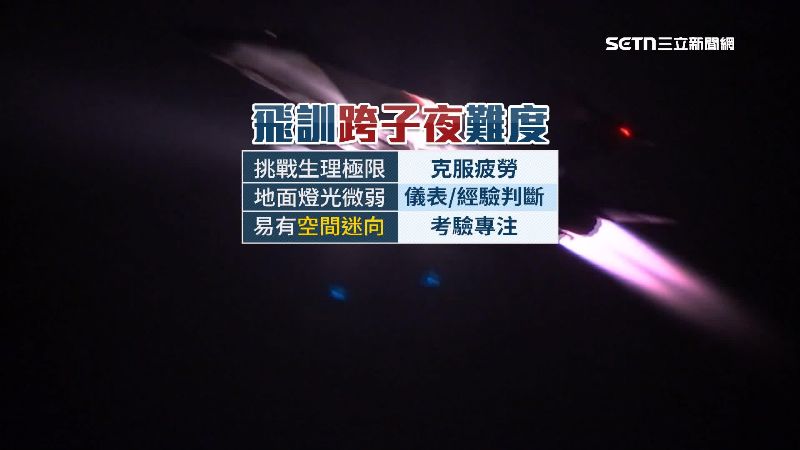 跨子夜訓練飛行難度比白天更難