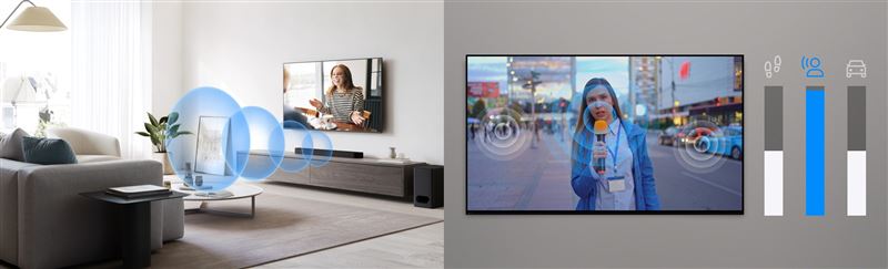 Sony BRAVIA Theater Bar 6設置專用的中置單體確保傳輸清晰人聲,串聯BRAVIA系列顯示器指定機種,可擴充支援Voice Zoom 3功能,提升觀賞各類內容的娛樂體驗