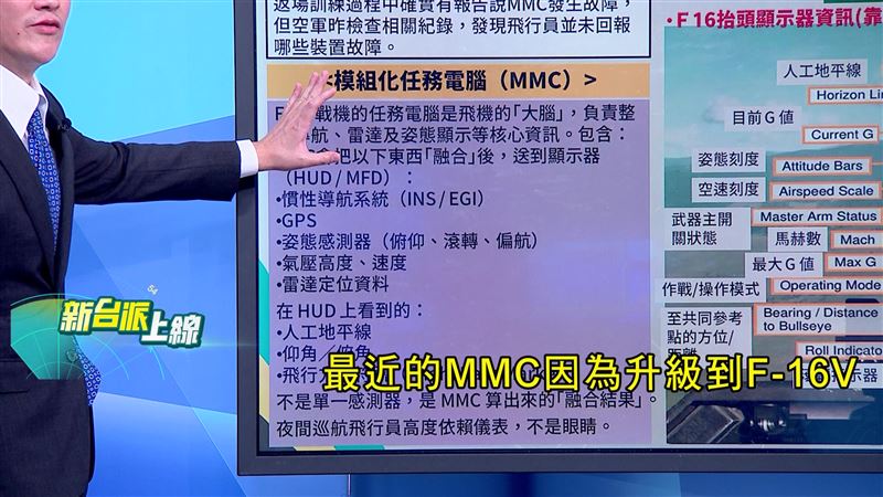 外界質疑，是不是MMC升級到F-16V常故障？黃揚德坦言，排除故障只有一個辦法，就是把MMC的開關關掉再打開。（圖／新台派上線）