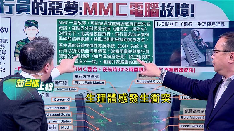空軍證實，飛官辛柏毅曾回報F-16戰機任務電腦MMC故障。（圖／新台派上線）