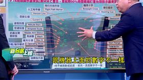 前F-16種子教官黃揚德演示何謂「空間迷向」。（圖／新台派上線）