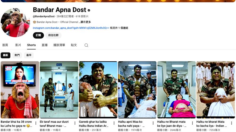 Bandar Apna Dost 單一Shorts觀看數經常突破千萬（圖／Bandar Apna Dost YouTube 頻道）