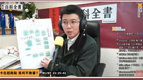 苗博雅分析軍購案。（圖／翻攝自苗博雅YouTube）