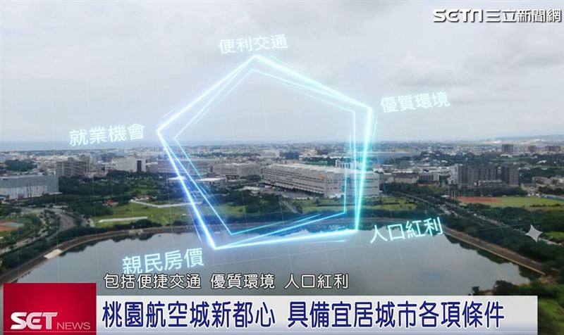 隨著航空城的規劃、建立、發展爾後成熟，客運園區也成為航空城裡的核心生活圈，成為購屋族最佳的宜居環境