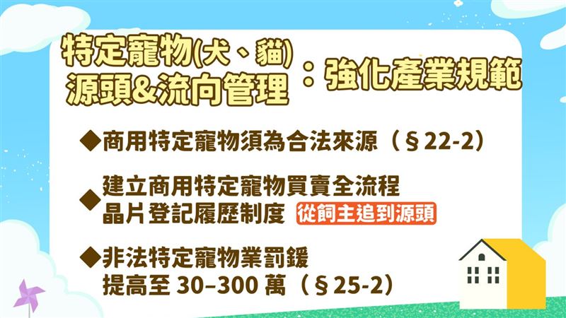 農業部強化特定寵物繁殖及買賣業者對商用犬、貓的源頭與流向管理。（圖／農業部提供）