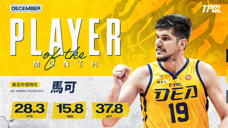 新北中信特攻馬可(Marko Todorović)拿下12月最佳外援。(圖/TPBL提供)