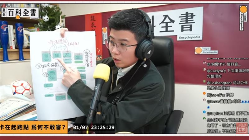 苗博雅說明立法程序，質疑藍白根本不讓案子付委，要如何進入質詢說明的階段？（圖／翻攝自苗博雅YouTube）