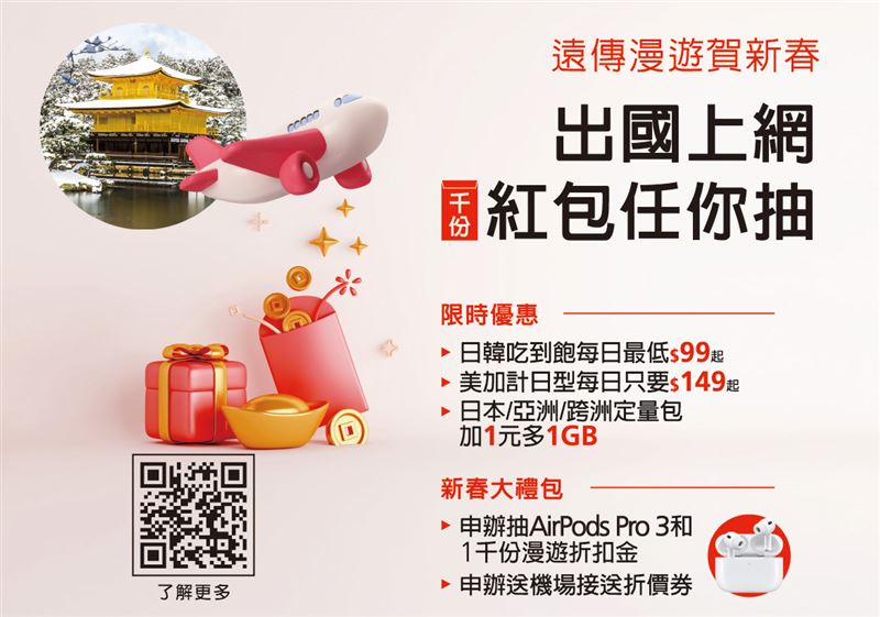 遠傳原號漫遊限時優惠賀新春，加碼抽AirPods Pro3、千份漫遊金紅包。（圖／品牌業者提供）