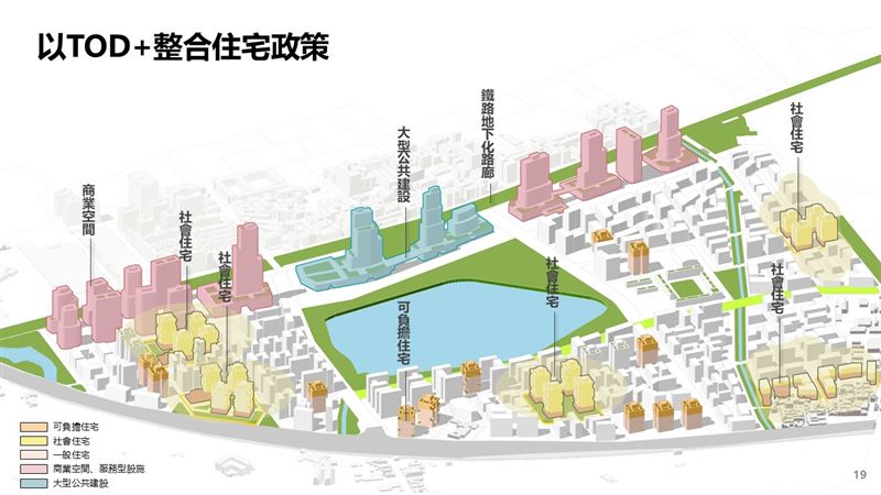 車站周邊土地整體開發，提供社宅與公共服務設施，建構地方生活圈，並有讓青年家庭安居的可負擔住宅。（圖／桃園電子報提供）