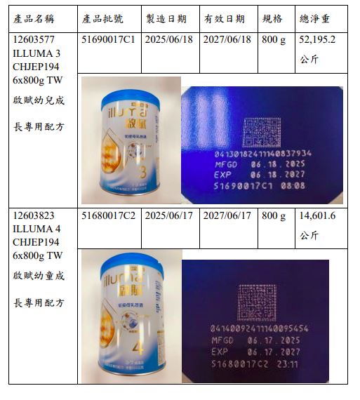雀巢預防性下架2批號。(圖/食藥署提供)
