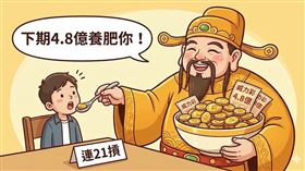 別嘆氣！財神爺是怕你退休金不夠花，才讓威力彩連21摃！今（8）日頭獎未開出，但也因此讓獎金池更肥美。台彩預估，下周一（1/12）頭獎將上看4.8億元，想一次領好領滿、爽過下半輩子的民眾，下期千萬別錯過！（AI製圖）