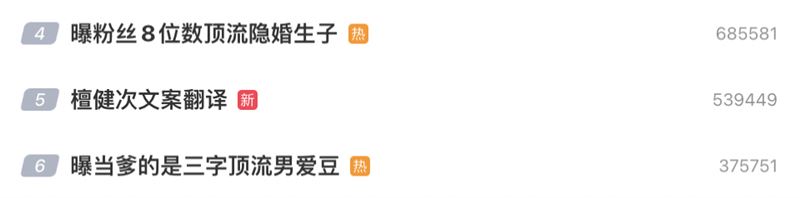 相關關鍵字衝上熱搜。(圖/翻攝自微博)