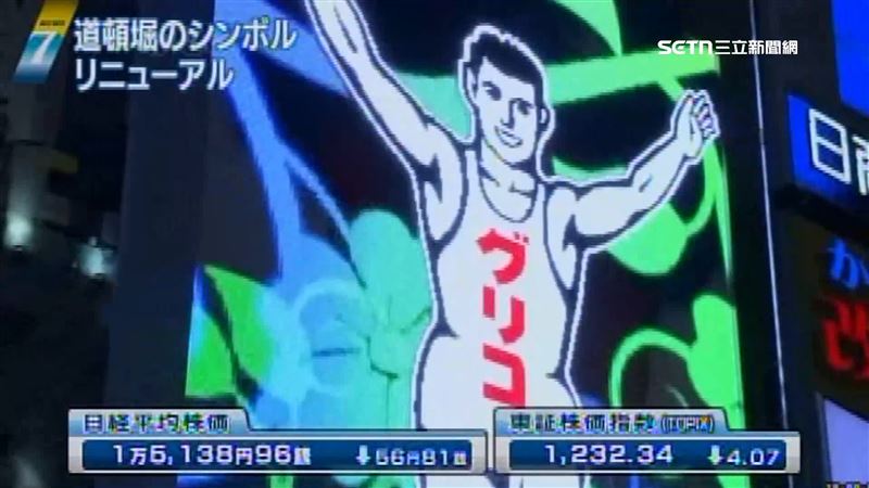 台南跑跑男看版,是模仿日本大阪知名的固力果