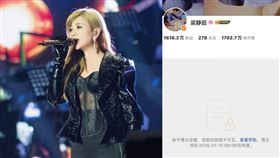 梁靜茹微博突然關閉。（圖／超級圓頂提供、翻攝自微博）