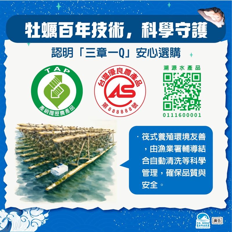 買牡蠣看「三章一Q」辨真偽。（圖／取自漁業署官網）