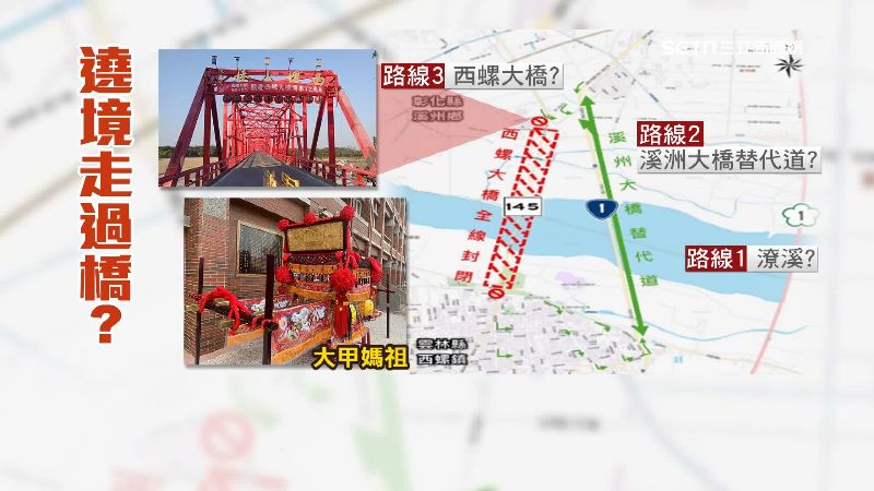 其他遶境路線圖