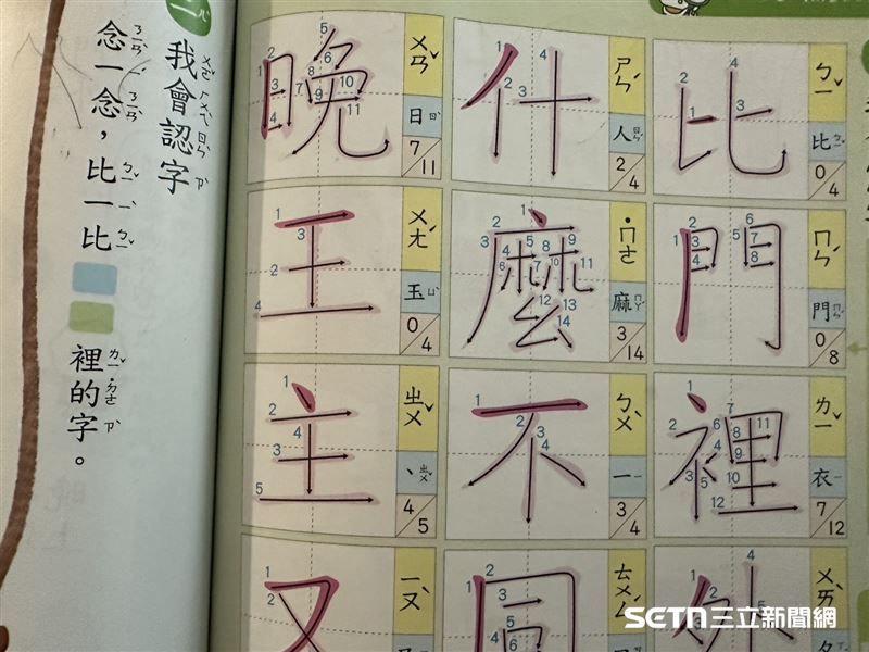 不僅國字寫法有異，連「什麼」的「什」讀音，現行教材也統一規範為「ㄕㄣˊ」。台大畢業的黃小姐以此經歷提醒家長，面對期末考複習，不能僅憑自身記憶，最好先查閱課本或教育部辭典，與孩子同步更新「標準答案」，才是最聰明的輔導之道。（圖／記者張雅筑攝）