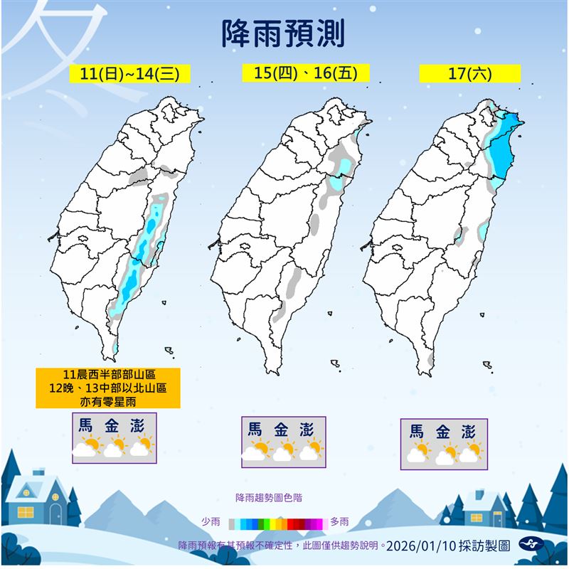 未來一週水氣偏少，各地大多為多雲到晴天氣型態。（圖／氣象署提供）