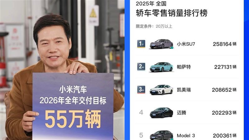 看到2025小米部分電動車款式銷量超越特斯拉，雷軍感到自豪。（圖／翻攝自雷軍微博）