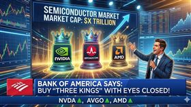 AI晶片股還能追嗎？美國銀行（BofA）最新報告高喊「買進」，預測2026年全球半導體市場將衝破1兆美元大關！分析師點名輝達（NVDA）、博通（AVGO）與AMD為「首選三王」，認為科技巨頭千億美元的資本支出將支撐股價續揚，這波AI長多行情才走到一半，投資人千萬別錯過。（AI製圖）