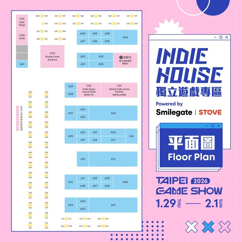 2026台北國際電玩展Indie House專區陣容大公開！今年規模再創新高，集結全球23國、190組團隊，帶來超過250款獨立遊戲。亮點包括《幻獸帕魯》、《活俠傳》、《吸血鬼倖存者》等神作。現場試玩還能抽Switch，線上Steam特賣最低1折起，玩家千萬別錯過！（圖／台北電玩展提供）