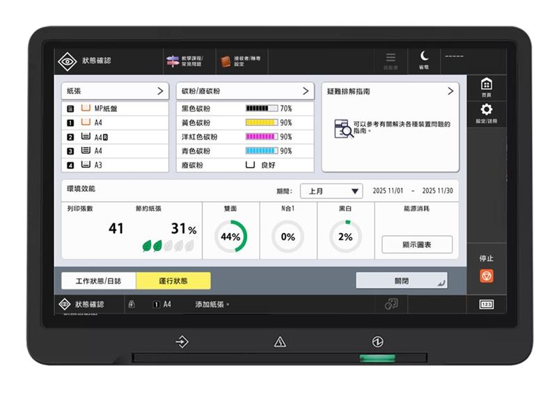 Canon ESG儀表板透過AI分析輔助決策，協助企業以數據為本，穩健落實ESG管理目標
