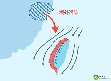 台灣受境外污染影響,各地空氣品質明顯惡化。(圖/環境部官網)