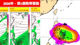 2026年第1個熱帶擾動醞釀中。（圖／翻攝自林老師氣象站臉書）
最新(11日20時)歐洲模式(ECMWF)模擬顯示，下半週菲律賓東方海面有熱帶擾動發展、成颱的機率約60%，模擬路徑大致在菲律賓東方海面迴轉，之後還有打轉的現象。（圖／翻攝自老大洩天機官網）