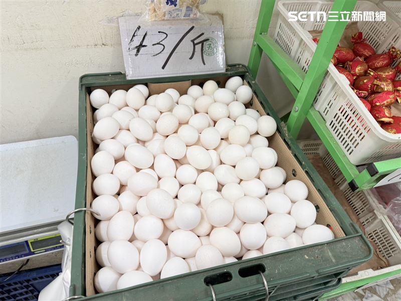 有店家新蛋已經到貨，已調漲至一斤43元。（圖／記者李育道攝影）