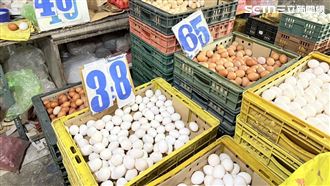 直擊／雞蛋今起漲3元　「1招」買到舊價