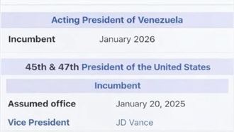 川普PO圖自封委內瑞拉代理總統　真相曝光