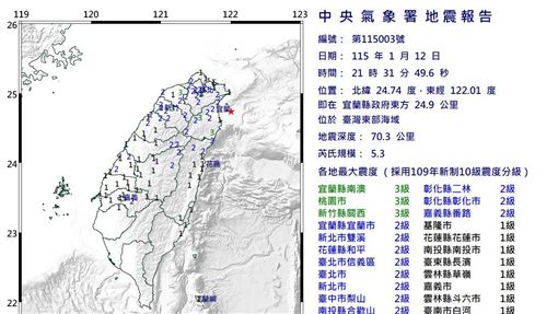 新／21：31規模5.3地震！最大震度3級