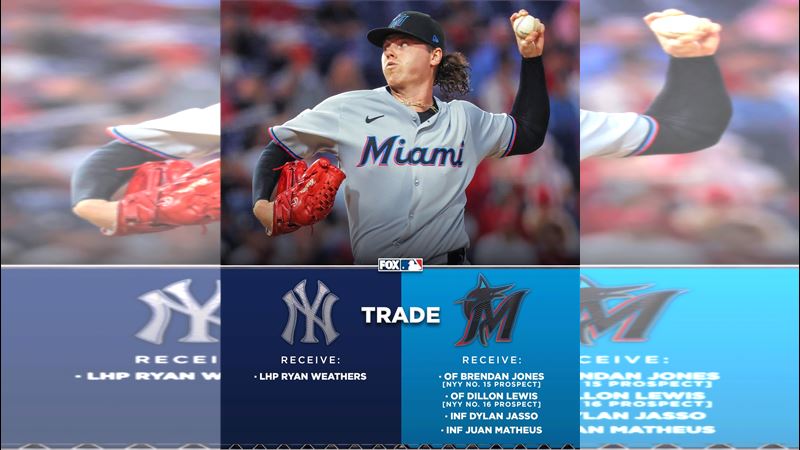 洋基送出4位新秀換來馬林魚左投魏德斯（Ryan Weathers）。（圖／翻攝自FOX Sports: MLB推特）