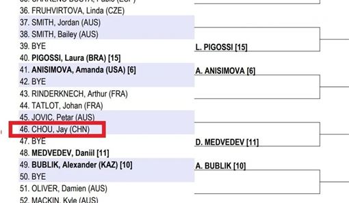 周董澳網揮拍！國籍「CHN」非「TPE」熱議