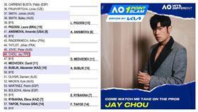 周杰倫參加澳網1分大滿貫，在官方微博的國籍是標註「TPE」。（圖／翻攝自澳網微博、澳網IG）