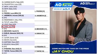 鬧雙包？澳網微博　周杰倫國籍打「TPE」