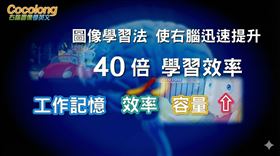 別再死背英文！右腦圖像法15分鐘無痛學會
