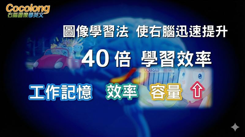 傳統死背太痛苦！專家揭密：用錯「腦」當然學不會。(圖／業者提供)