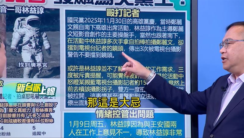 王義川指出，記者會擋媒體鏡頭是大忌，林益諄遭攝影大哥喝斥，竟情緒失控幹對方拐子。（圖／新台派上線）