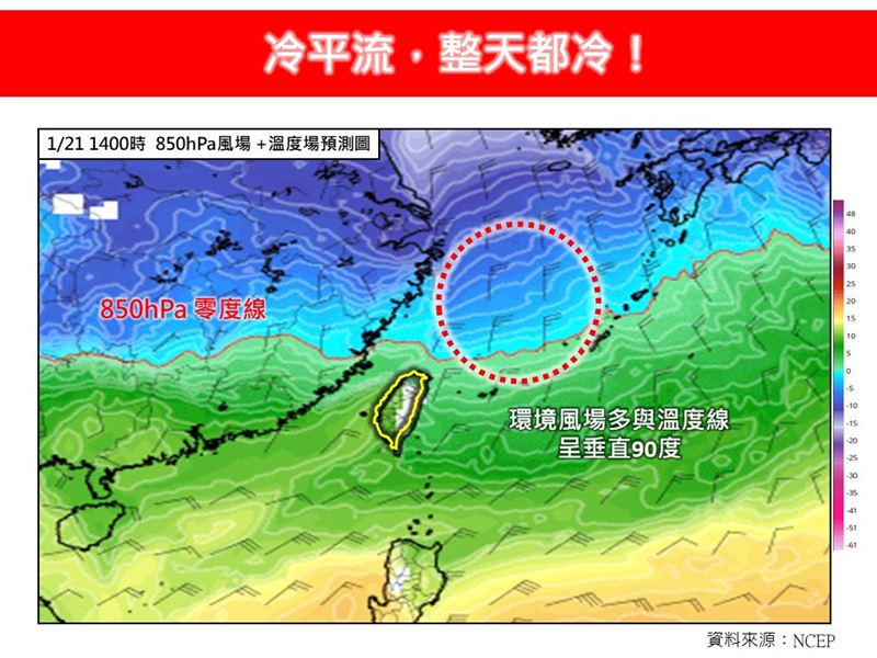 林得恩表示，下週二（1/20）起，新的一波強冷空氣又將再度南下，整天都是寒冷；最低溫更有機會跨過定義寒流的門檻。（圖／翻攝自林老師氣象站臉書）