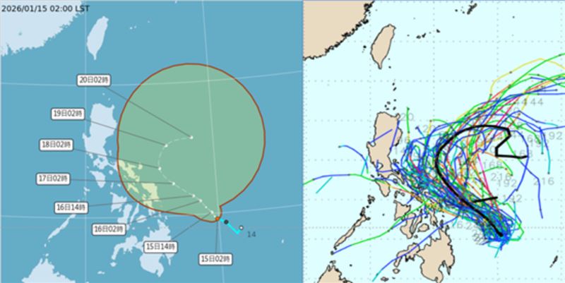 最新(15日2時)氣象署「颱風路徑潛勢預測圖」顯示，熱帶低壓將於今日14時發展成輕颱「洛鞍」，向西北前進、轉北再轉偏東，逐漸迴轉(左圖)。最新(14日20時)歐洲模式系集模擬顯示，「洛鞍」迴轉後打轉，並有逐漸減弱消散的現象(右圖)。（圖／翻攝自老大洩天機）