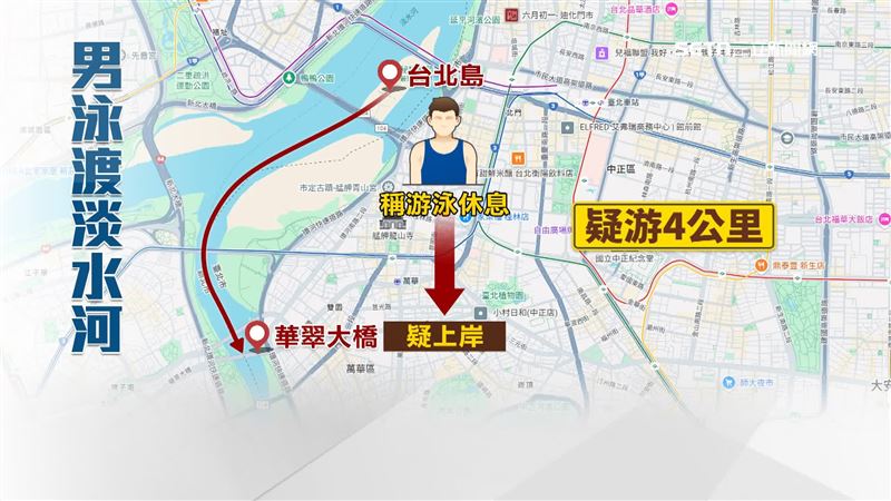 男子先游到台北島，在沙洲上短暫休息，接著晚間6點半，在新北市華翠大橋上岸，疑似游了將近4公里