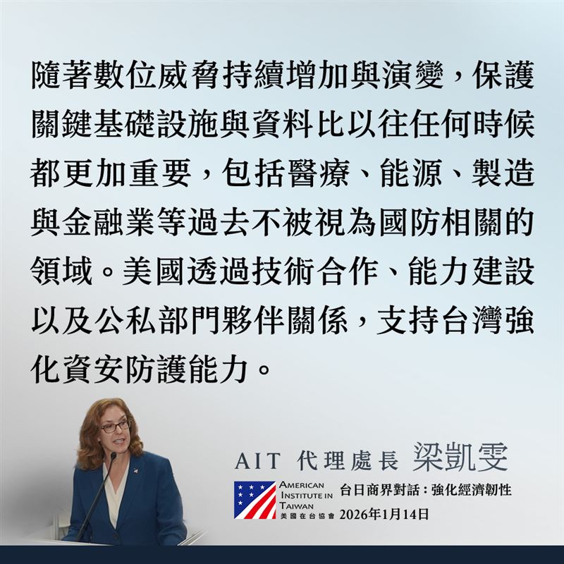 AIT發聲談台美合作。（圖／翻攝自美國在台協會 AIT）