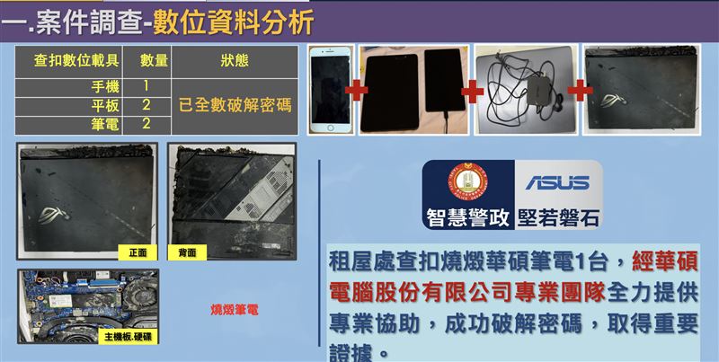 連ChatGPT都說「宇宙毀滅前都無法破解」的張文的筆電，在檢警與華碩合作下，終於成功突破。（圖／翻攝畫面）