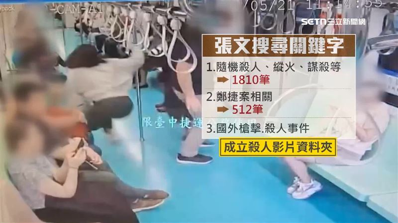 張文預謀變裝殺，北檢偵結，公布張文網路搜尋關鍵字