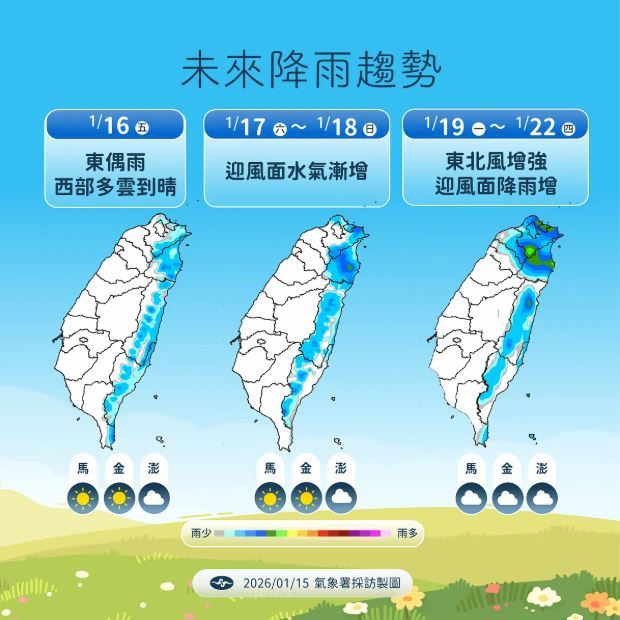 1/19日起，東北風增強，迎風面的降雨將變多。（圖／中央氣象署）