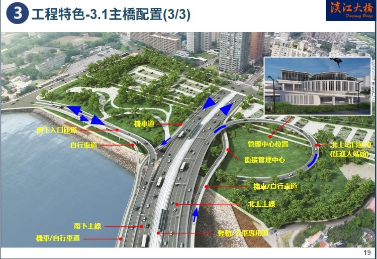 淡江大橋工程規畫配置圖。（圖／公路局提供）
