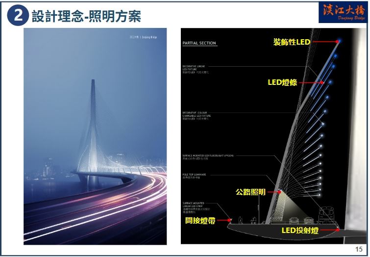 淡江大橋照明燈。（圖／公路局提供）