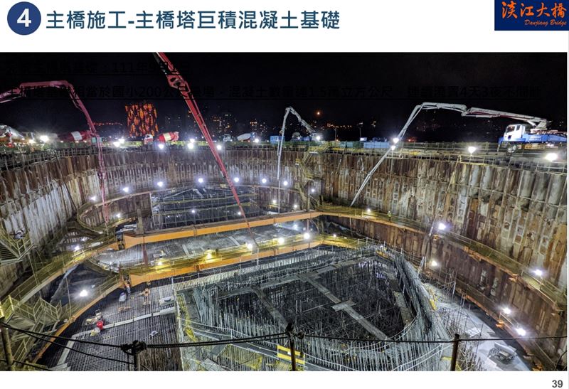 淡江大橋混凝土工程。（圖／公路局提供）